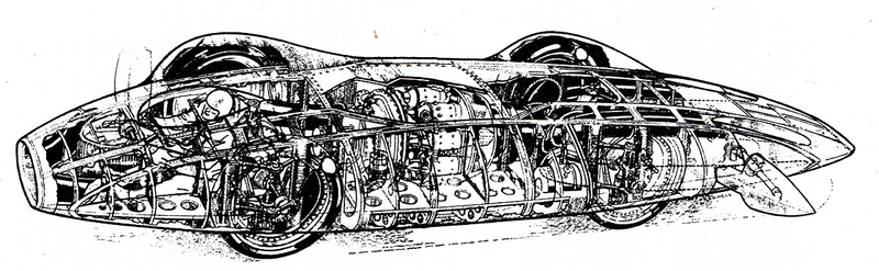 Illustration for article titled The Blazing Fast Evolution of Land Speed Record Cars